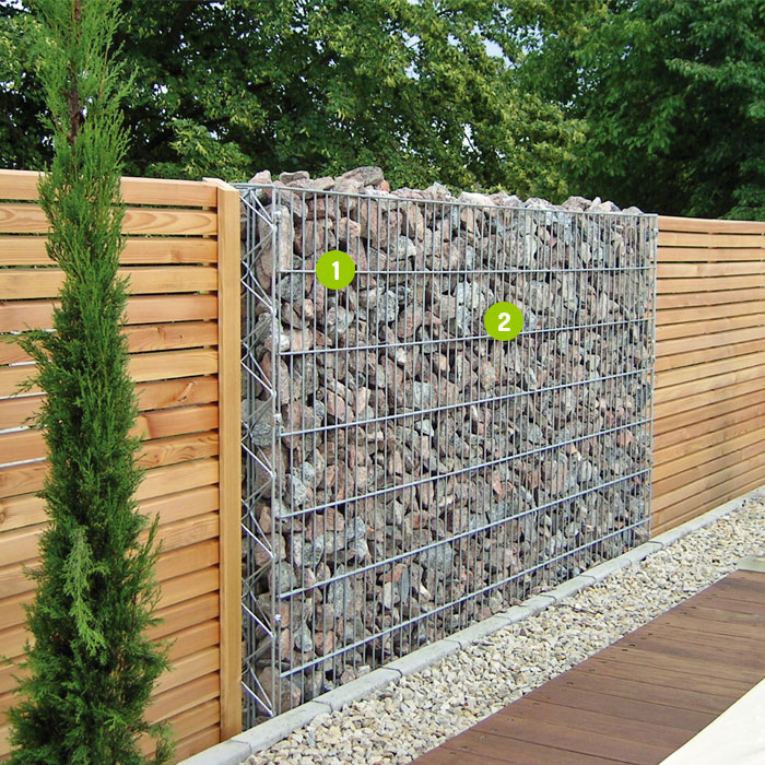 Clôture gabion mur décoratif minéral